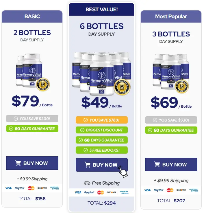 Memory Vitali-Pricing-Options